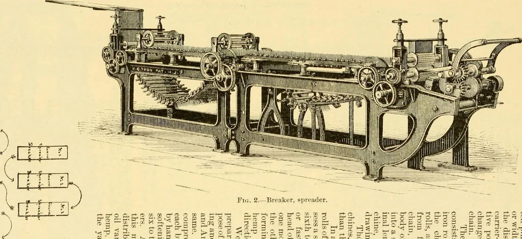 An illustration from Modern mechanism, exhibiting the latest progress in machines, motors, and the transmission of power, being a supplementary volume to Appletons' cyclopaedia of applied mechanics, 1892, leaf 780