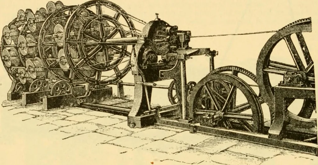 An illustration from Modern mechanism, exhibiting the latest progress in machines, motors, and the transmission of power, being a supplementary volume to Appletons' cyclopaedia of applied mechanics, 1892, leaf 785
