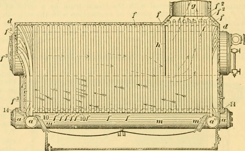 An illustration from Modern mechanism, exhibiting the latest progress in machines, motors, and the transmission of power, being a supplementary volume to Appletons' cyclopaedia of applied mechanics, 1892, leaf 79