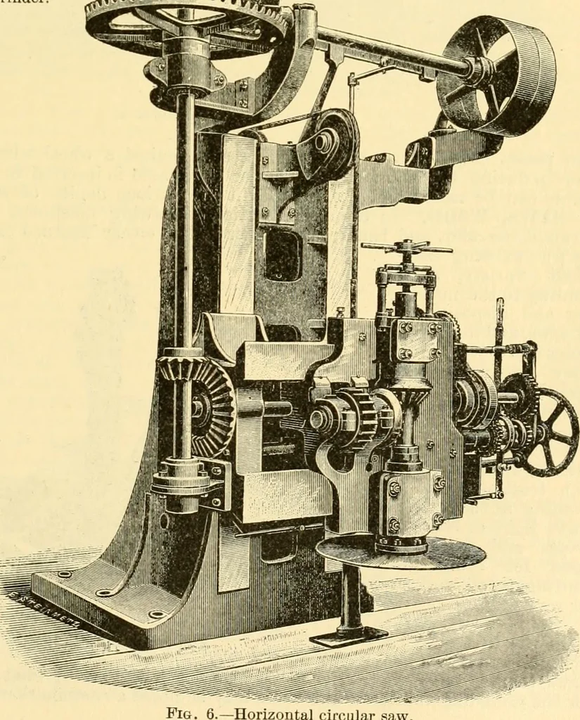 An illustration from Modern mechanism, exhibiting the latest progress in machines, motors, and the transmission of power, being a supplementary volume to Appletons' cyclopaedia of applied mechanics, 1892, leaf 798