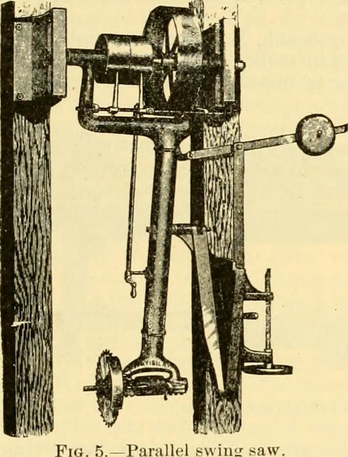 An illustration from Modern mechanism, exhibiting the latest progress in machines, motors, and the transmission of power, being a supplementary volume to Appletons' cyclopaedia of applied mechanics, 1892, leaf 804