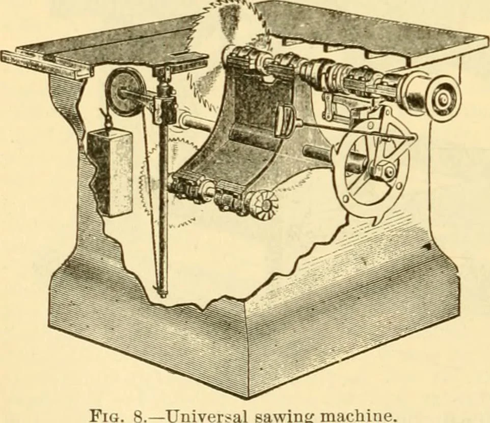 An illustration from Modern mechanism, exhibiting the latest progress in machines, motors, and the transmission of power, being a supplementary volume to Appletons' cyclopaedia of applied mechanics, 1892, leaf 805