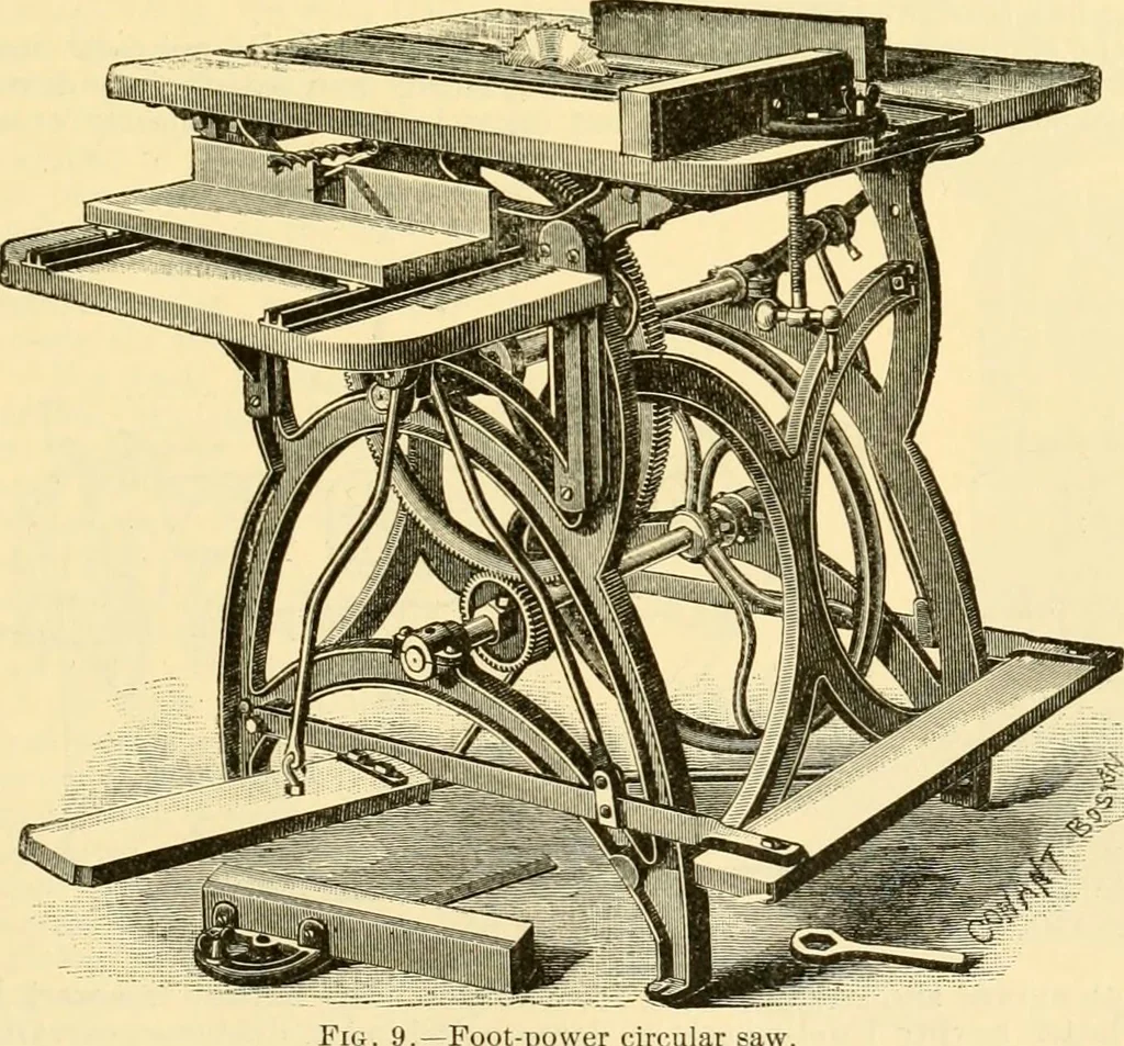 An illustration from Modern mechanism, exhibiting the latest progress in machines, motors, and the transmission of power, being a supplementary volume to Appletons' cyclopaedia of applied mechanics, 1892, leaf 806