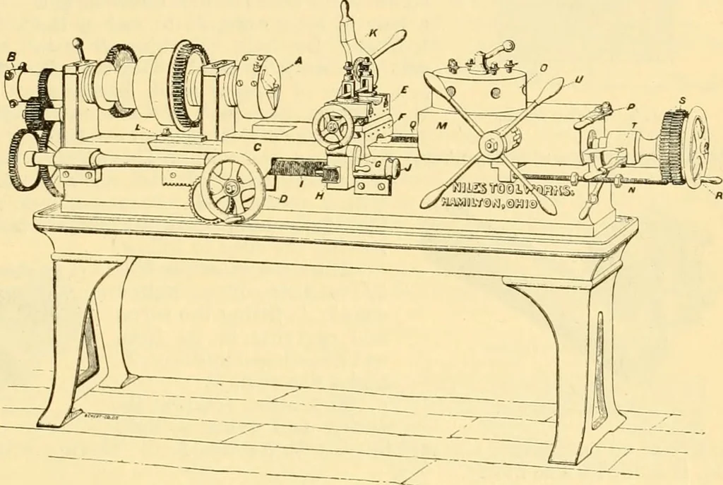 An illustration from Modern mechanism, exhibiting the latest progress in machines, motors, and the transmission of power, being a supplementary volume to Appletons' cyclopaedia of applied mechanics, 1892, leaf 810