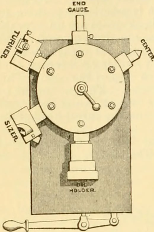 An illustration from Modern mechanism, exhibiting the latest progress in machines, motors, and the transmission of power, being a supplementary volume to Appletons' cyclopaedia of applied mechanics, 1892, leaf 811