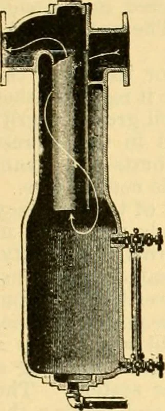 An illustration from Modern mechanism, exhibiting the latest progress in machines, motors, and the transmission of power, being a supplementary volume to Appletons' cyclopaedia of applied mechanics, 1892, leaf 818