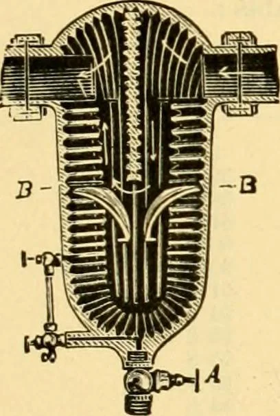 An illustration from Modern mechanism, exhibiting the latest progress in machines, motors, and the transmission of power, being a supplementary volume to Appletons' cyclopaedia of applied mechanics, 1892, leaf 818