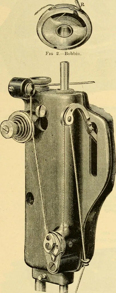 An illustration from Modern mechanism, exhibiting the latest progress in machines, motors, and the transmission of power, being a supplementary volume to Appletons' cyclopaedia of applied mechanics, 1892, leaf 822