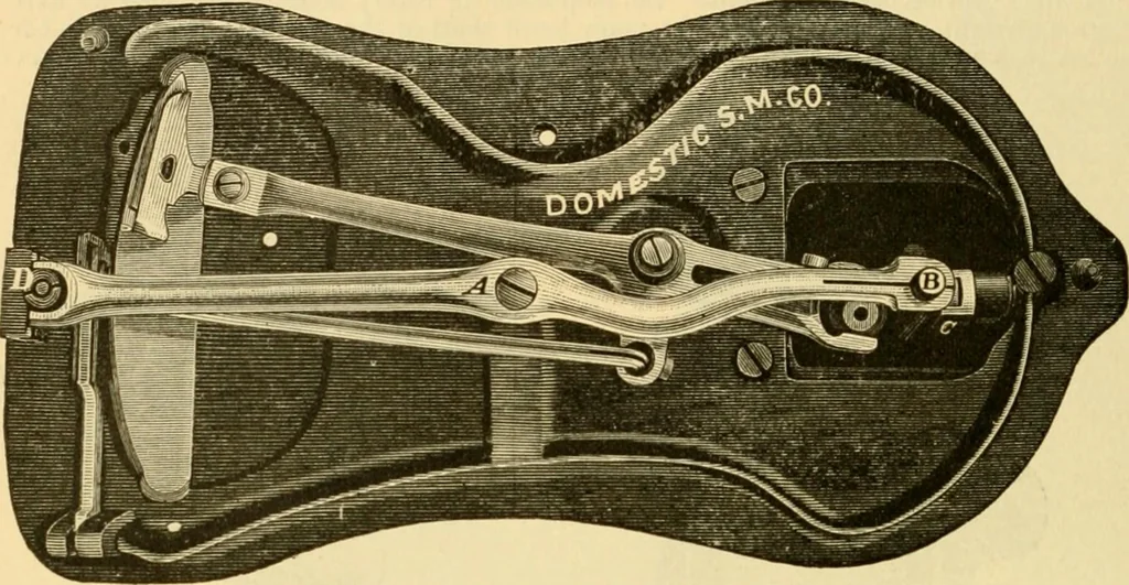 An illustration from Modern mechanism, exhibiting the latest progress in machines, motors, and the transmission of power, being a supplementary volume to Appletons' cyclopaedia of applied mechanics, 1892, leaf 823