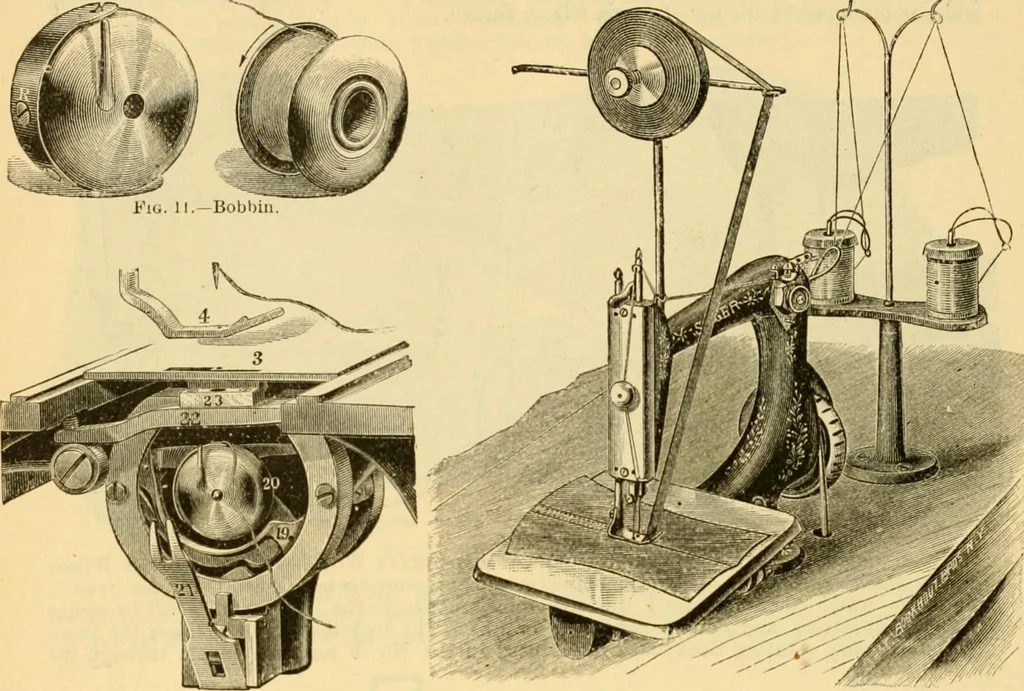 An illustration from Modern mechanism, exhibiting the latest progress in machines, motors, and the transmission of power, being a supplementary volume to Appletons' cyclopaedia of applied mechanics, 1892, leaf 825