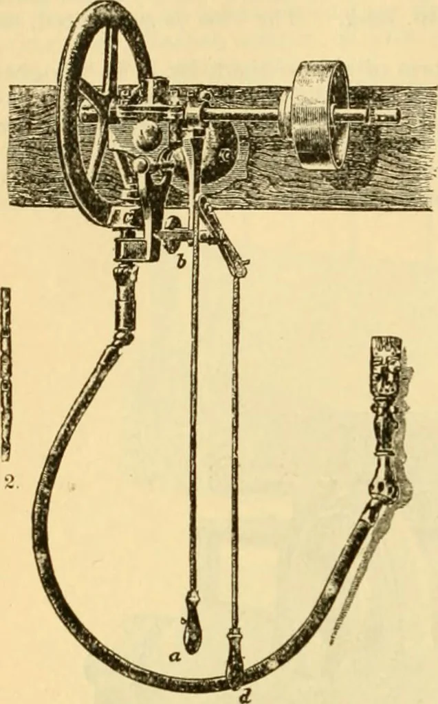An illustration from Modern mechanism, exhibiting the latest progress in machines, motors, and the transmission of power, being a supplementary volume to Appletons' cyclopaedia of applied mechanics, 1892, leaf 829