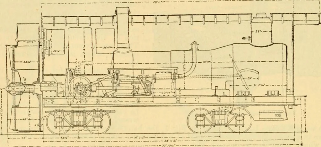 An illustration from Modern mechanism, exhibiting the latest progress in machines, motors, and the transmission of power, being a supplementary volume to Appletons' cyclopaedia of applied mechanics, 1892, leaf 831
