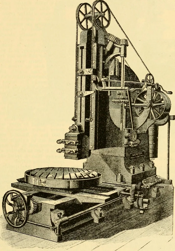 An illustration from Modern mechanism, exhibiting the latest progress in machines, motors, and the transmission of power, being a supplementary volume to Appletons' cyclopaedia of applied mechanics, 1892, leaf 832