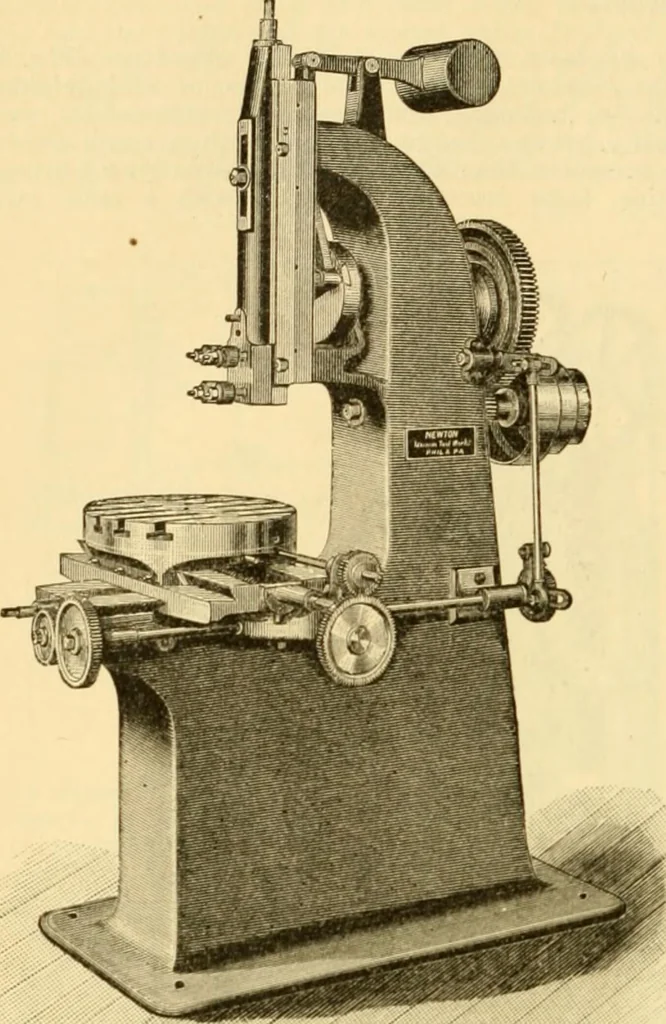An illustration from Modern mechanism, exhibiting the latest progress in machines, motors, and the transmission of power, being a supplementary volume to Appletons' cyclopaedia of applied mechanics, 1892, leaf 833