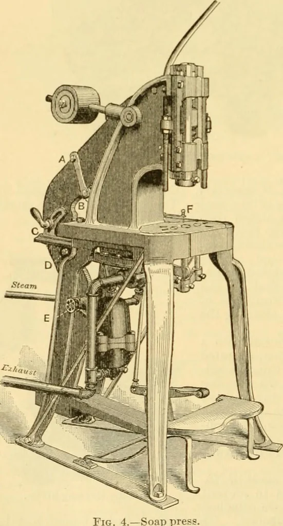 An illustration from Modern mechanism, exhibiting the latest progress in machines, motors, and the transmission of power, being a supplementary volume to Appletons' cyclopaedia of applied mechanics, 1892, leaf 835