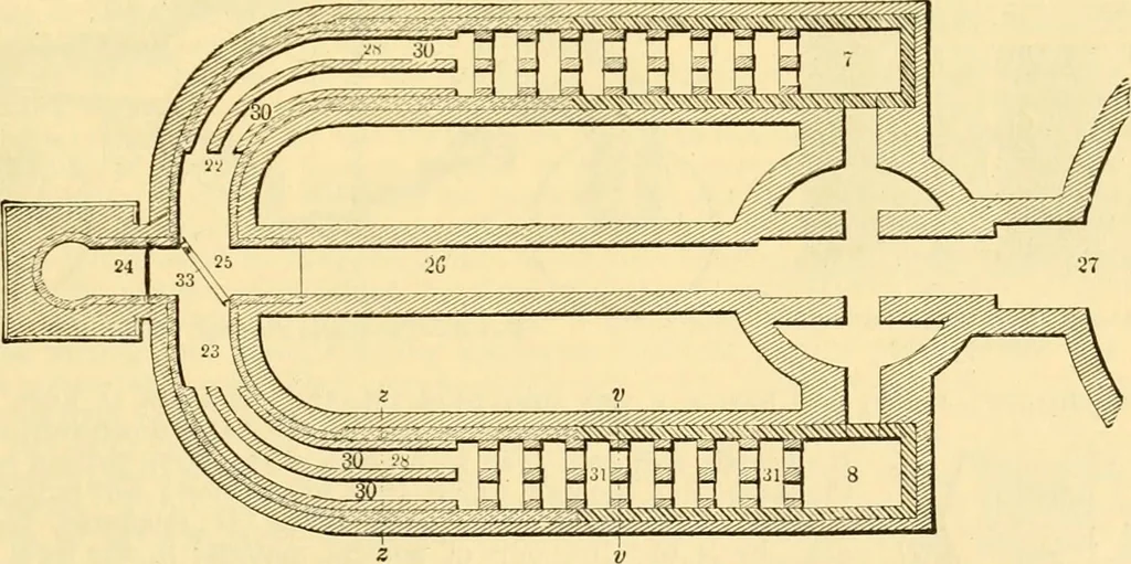 An illustration from Modern mechanism, exhibiting the latest progress in machines, motors, and the transmission of power, being a supplementary volume to Appletons' cyclopaedia of applied mechanics, 1892, leaf 840