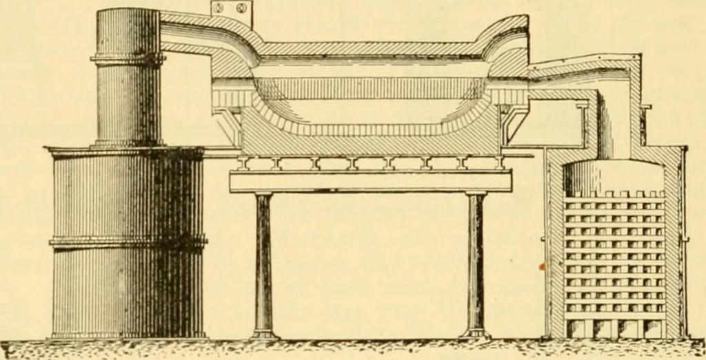 An illustration from Modern mechanism, exhibiting the latest progress in machines, motors, and the transmission of power, being a supplementary volume to Appletons' cyclopaedia of applied mechanics, 1892, leaf 841