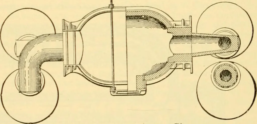 An illustration from Modern mechanism, exhibiting the latest progress in machines, motors, and the transmission of power, being a supplementary volume to Appletons' cyclopaedia of applied mechanics, 1892, leaf 841