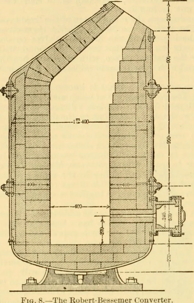 An illustration from Modern mechanism, exhibiting the latest progress in machines, motors, and the transmission of power, being a supplementary volume to Appletons' cyclopaedia of applied mechanics, 1892, leaf 843