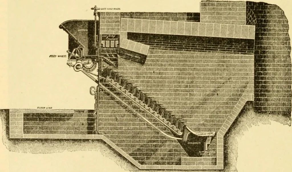 An illustration from Modern mechanism, exhibiting the latest progress in machines, motors, and the transmission of power, being a supplementary volume to Appletons' cyclopaedia of applied mechanics, 1892, leaf 845