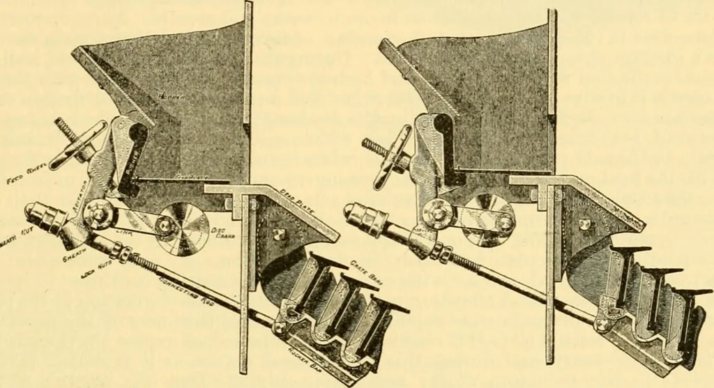 An illustration from Modern mechanism, exhibiting the latest progress in machines, motors, and the transmission of power, being a supplementary volume to Appletons' cyclopaedia of applied mechanics, 1892, leaf 846