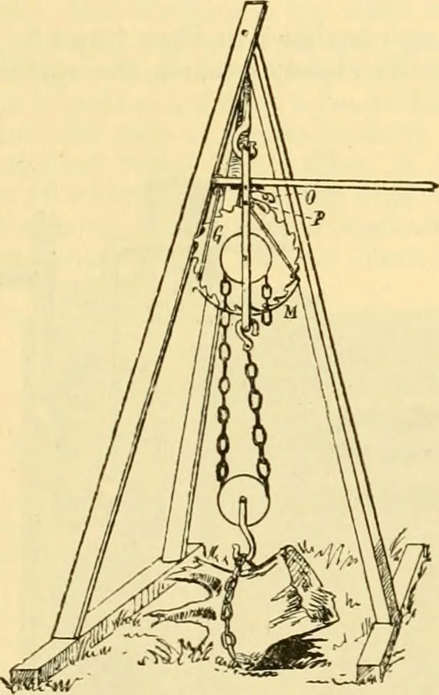An illustration from Modern mechanism, exhibiting the latest progress in machines, motors, and the transmission of power, being a supplementary volume to Appletons' cyclopaedia of applied mechanics, 1892, leaf 854