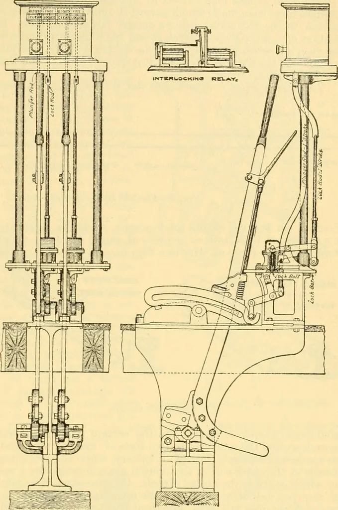 An illustration from Modern mechanism, exhibiting the latest progress in machines, motors, and the transmission of power, being a supplementary volume to Appletons' cyclopaedia of applied mechanics, 1892, leaf 858