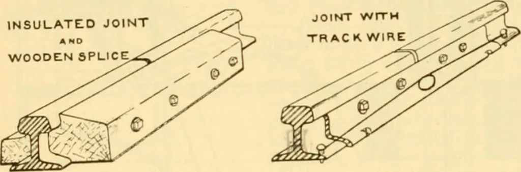 An illustration from Modern mechanism, exhibiting the latest progress in machines, motors, and the transmission of power, being a supplementary volume to Appletons' cyclopaedia of applied mechanics, 1892, leaf 859