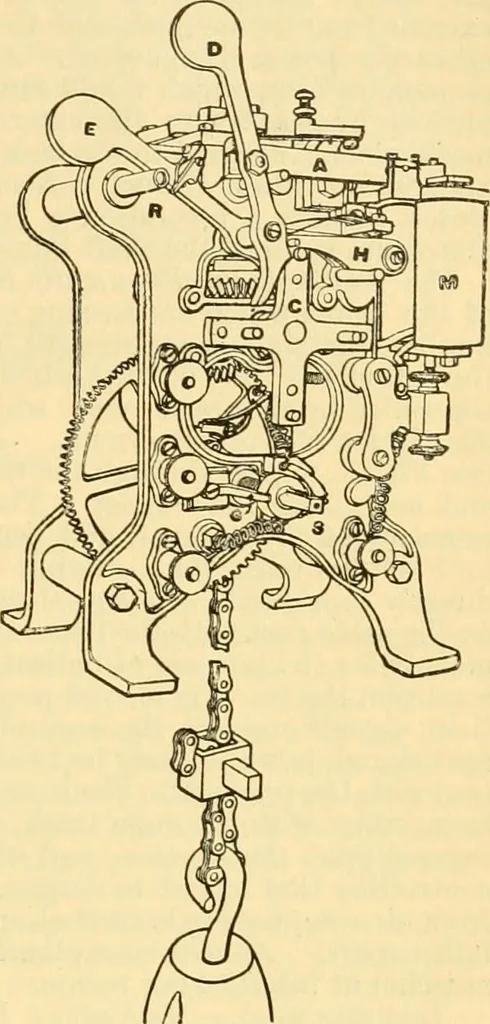 An illustration from Modern mechanism, exhibiting the latest progress in machines, motors, and the transmission of power, being a supplementary volume to Appletons' cyclopaedia of applied mechanics, 1892, leaf 860