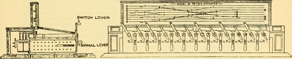 An illustration from Modern mechanism, exhibiting the latest progress in machines, motors, and the transmission of power, being a supplementary volume to Appletons' cyclopaedia of applied mechanics, 1892, leaf 862