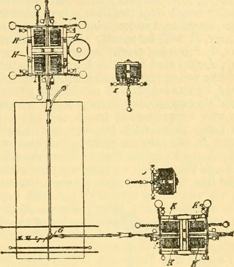 An illustration from Modern mechanism, exhibiting the latest progress in machines, motors, and the transmission of power, being a supplementary volume to Appletons' cyclopaedia of applied mechanics, 1892, leaf 876