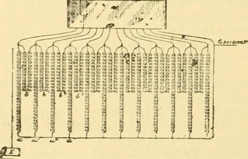An illustration from Modern mechanism, exhibiting the latest progress in machines, motors, and the transmission of power, being a supplementary volume to Appletons' cyclopaedia of applied mechanics, 1892, leaf 877
