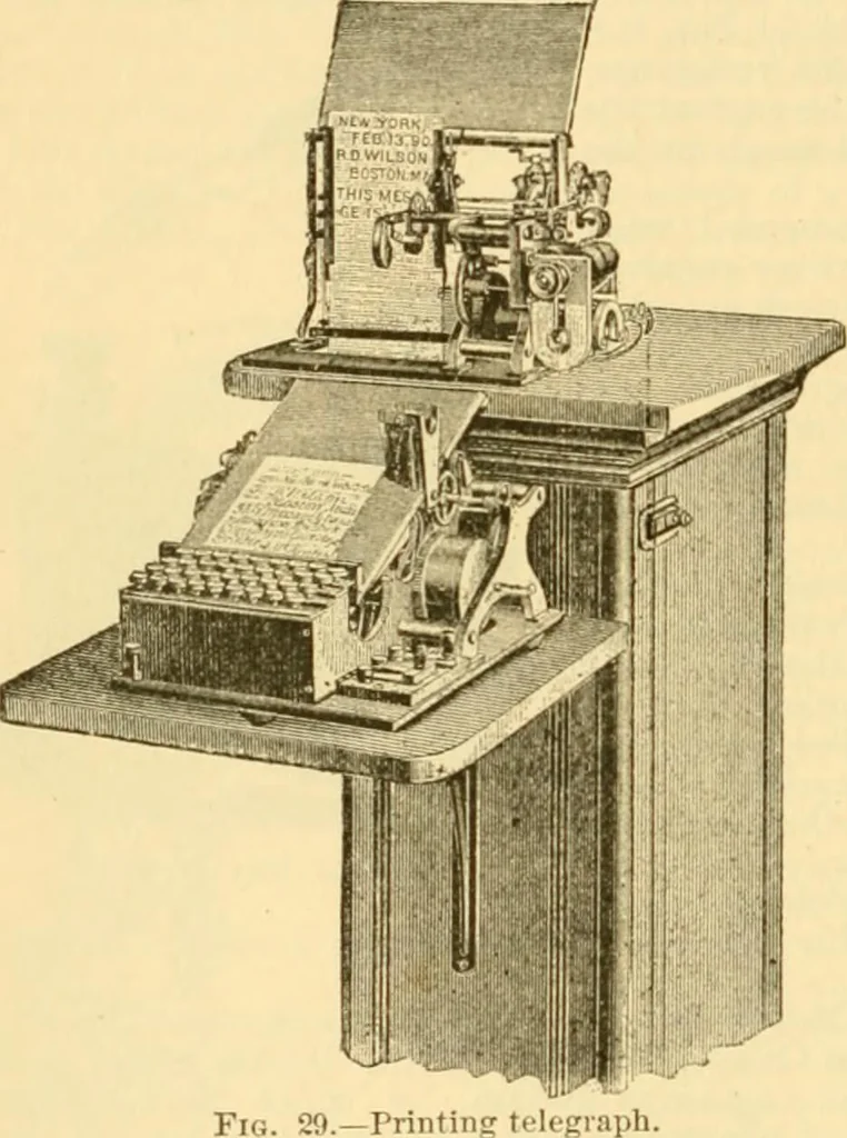 An illustration from Modern mechanism, exhibiting the latest progress in machines, motors, and the transmission of power, being a supplementary volume to Appletons' cyclopaedia of applied mechanics, 1892, leaf 879