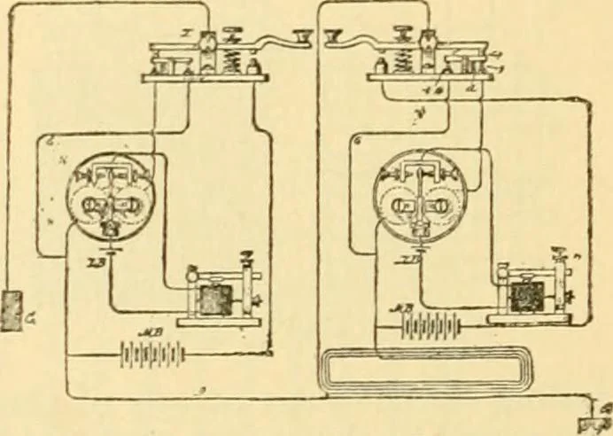 An illustration from Modern mechanism, exhibiting the latest progress in machines, motors, and the transmission of power, being a supplementary volume to Appletons' cyclopaedia of applied mechanics, 1892, leaf 879