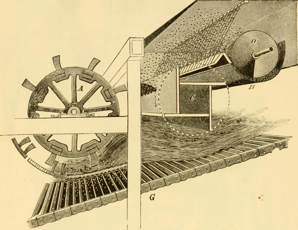 An illustration from Modern mechanism, exhibiting the latest progress in machines, motors, and the transmission of power, being a supplementary volume to Appletons' cyclopaedia of applied mechanics, 1892, leaf 893