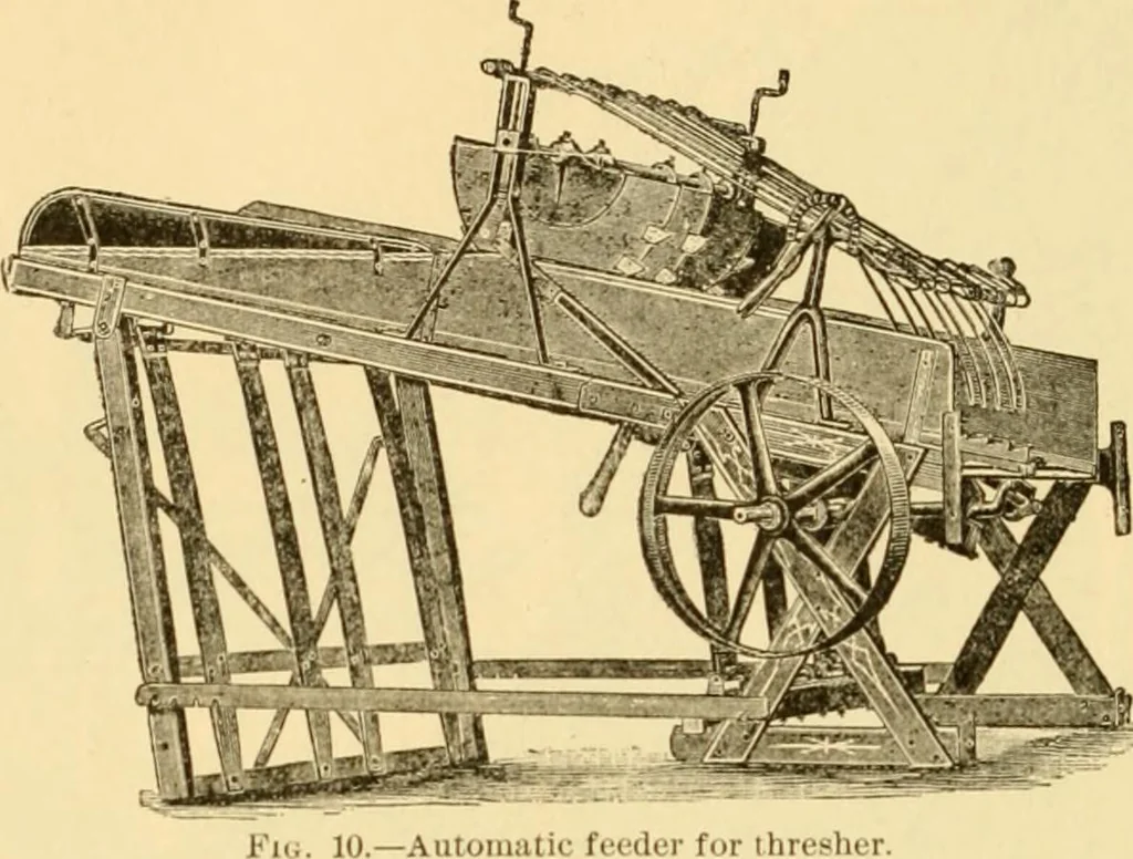 An illustration from Modern mechanism, exhibiting the latest progress in machines, motors, and the transmission of power, being a supplementary volume to Appletons' cyclopaedia of applied mechanics, 1892, leaf 895