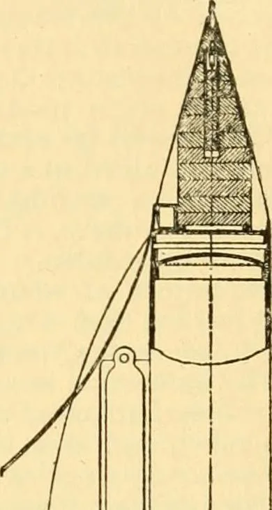 An illustration from Modern mechanism, exhibiting the latest progress in machines, motors, and the transmission of power, being a supplementary volume to Appletons' cyclopaedia of applied mechanics, 1892, leaf 898