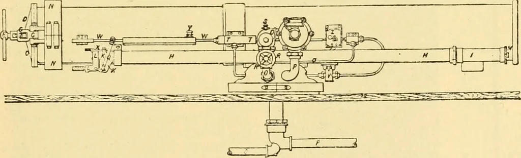 An illustration from Modern mechanism, exhibiting the latest progress in machines, motors, and the transmission of power, being a supplementary volume to Appletons' cyclopaedia of applied mechanics, 1892, leaf 900