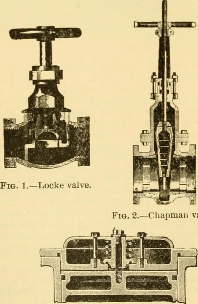 An illustration from Modern mechanism, exhibiting the latest progress in machines, motors, and the transmission of power, being a supplementary volume to Appletons' cyclopaedia of applied mechanics, 1892, leaf 913