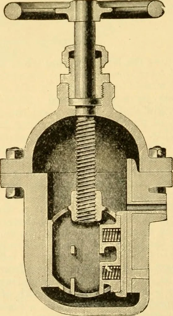 An illustration from Modern mechanism, exhibiting the latest progress in machines, motors, and the transmission of power, being a supplementary volume to Appletons' cyclopaedia of applied mechanics, 1892, leaf 913