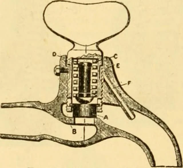An illustration from Modern mechanism, exhibiting the latest progress in machines, motors, and the transmission of power, being a supplementary volume to Appletons' cyclopaedia of applied mechanics, 1892, leaf 915