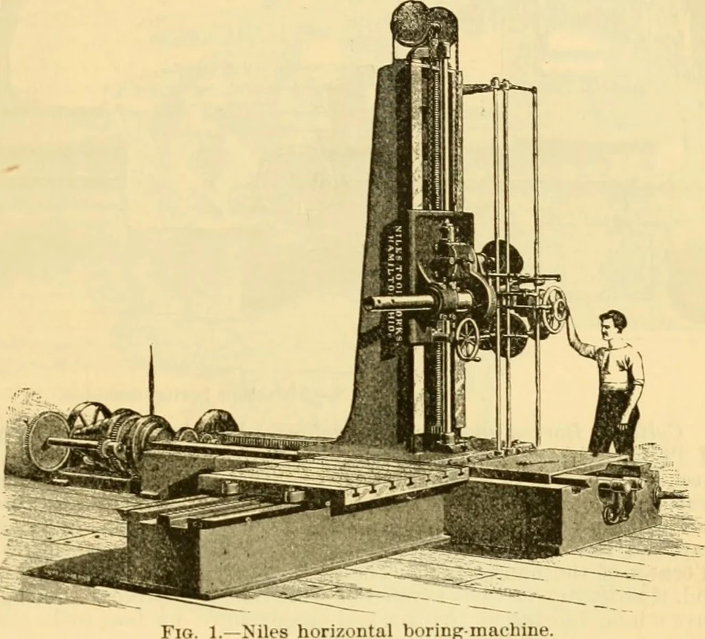 An illustration from Modern mechanism, exhibiting the latest progress in machines, motors, and the transmission of power, being a supplementary volume to Appletons' cyclopaedia of applied mechanics, 1892, leaf 92