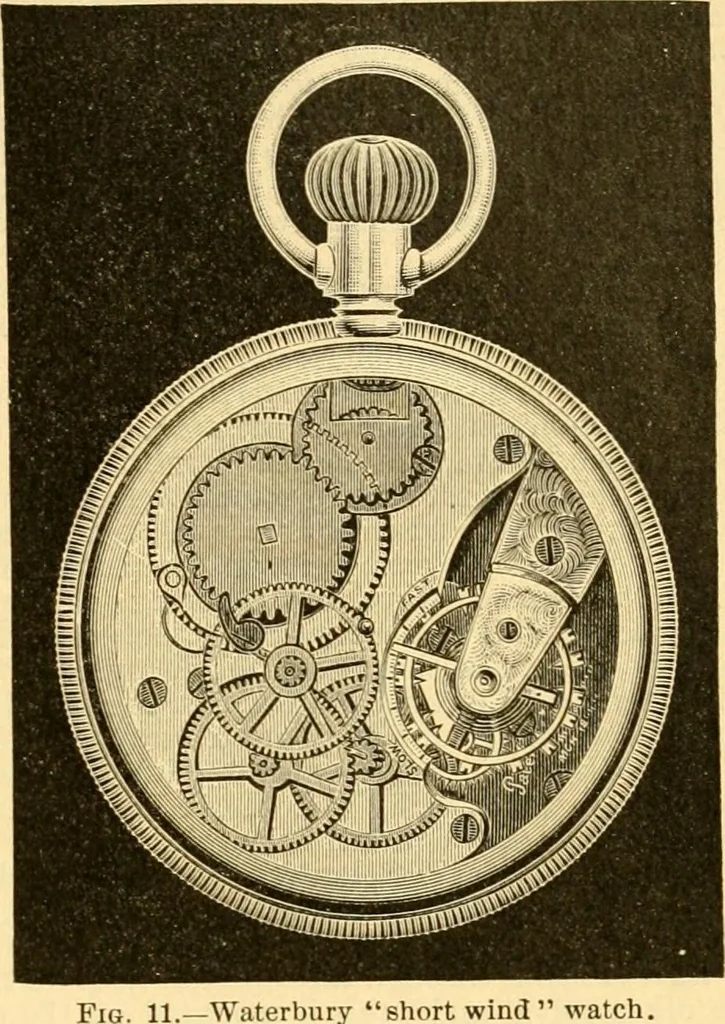 An illustration from Modern mechanism, exhibiting the latest progress in machines, motors, and the transmission of power, being a supplementary volume to Appletons' cyclopaedia of applied mechanics, 1892, leaf 920
