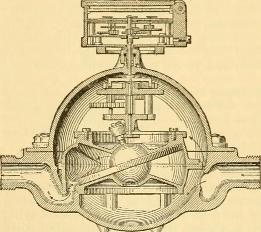 An illustration from Modern mechanism, exhibiting the latest progress in machines, motors, and the transmission of power, being a supplementary volume to Appletons' cyclopaedia of applied mechanics, 1892, leaf 921