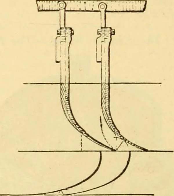 An illustration from Modern mechanism, exhibiting the latest progress in machines, motors, and the transmission of power, being a supplementary volume to Appletons' cyclopaedia of applied mechanics, 1892, leaf 923