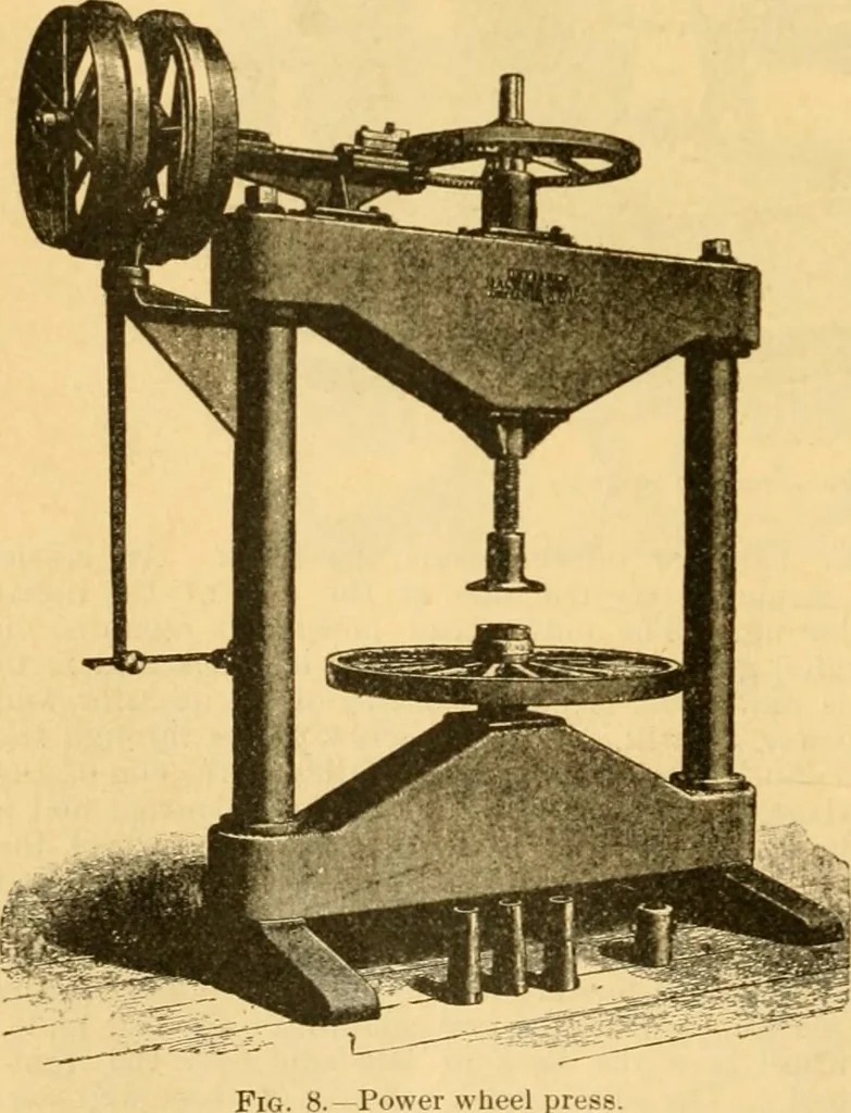 An illustration from Modern mechanism, exhibiting the latest progress in machines, motors, and the transmission of power, being a supplementary volume to Appletons' cyclopaedia of applied mechanics, 1892, leaf 949