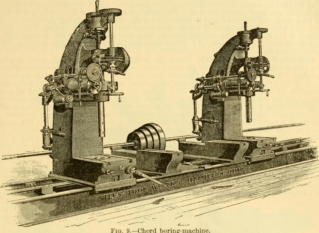 An illustration from Modern mechanism, exhibiting the latest progress in machines, motors, and the transmission of power, being a supplementary volume to Appletons' cyclopaedia of applied mechanics, 1892, leaf 96