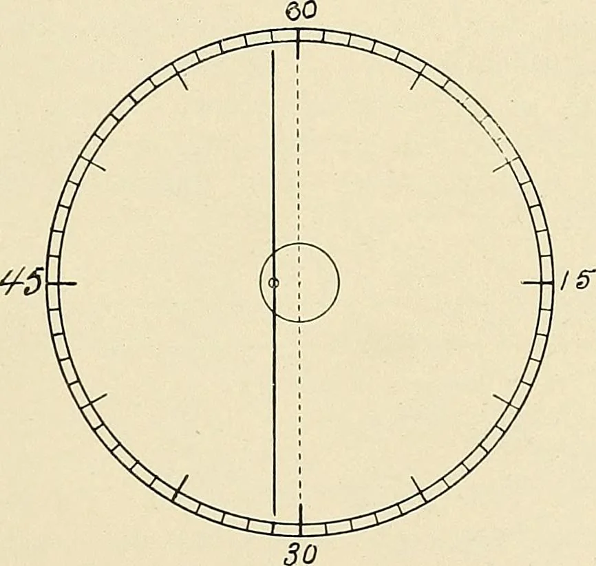 An illustration from Modern methods in horology, 1904, leaf 102