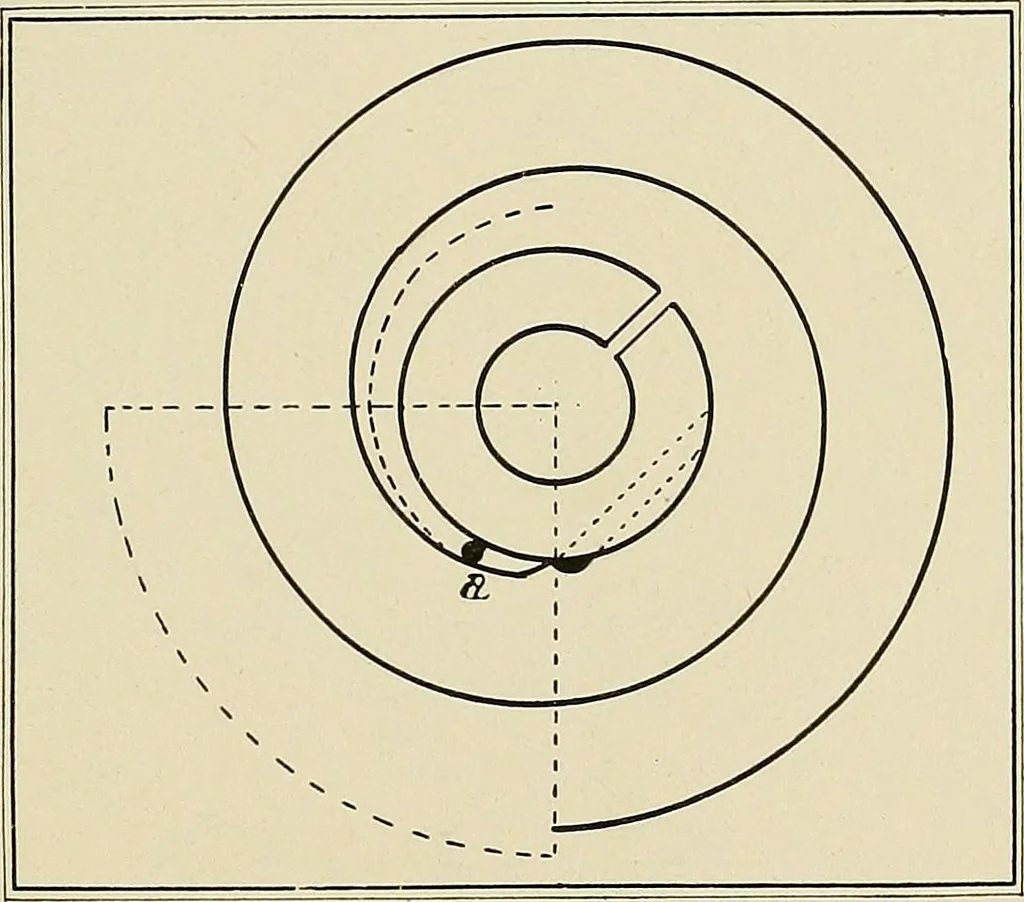 An illustration from Modern methods in horology, 1904, leaf 108