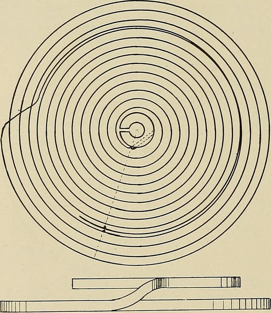 An illustration from Modern methods in horology, 1904, leaf 109